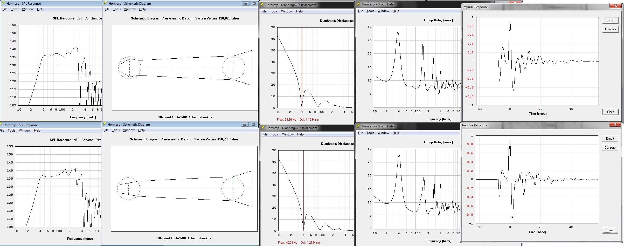 double 15 th with the 18 sound 15 nlw9401 4r - diyAudio